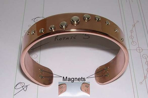 Zinc Bracelet with Pure Copper