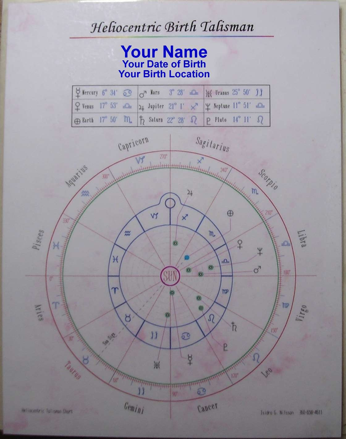 Astronology™ © Birth Talisman